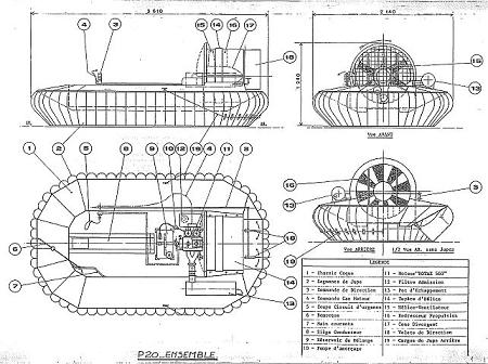kits-and-plans
